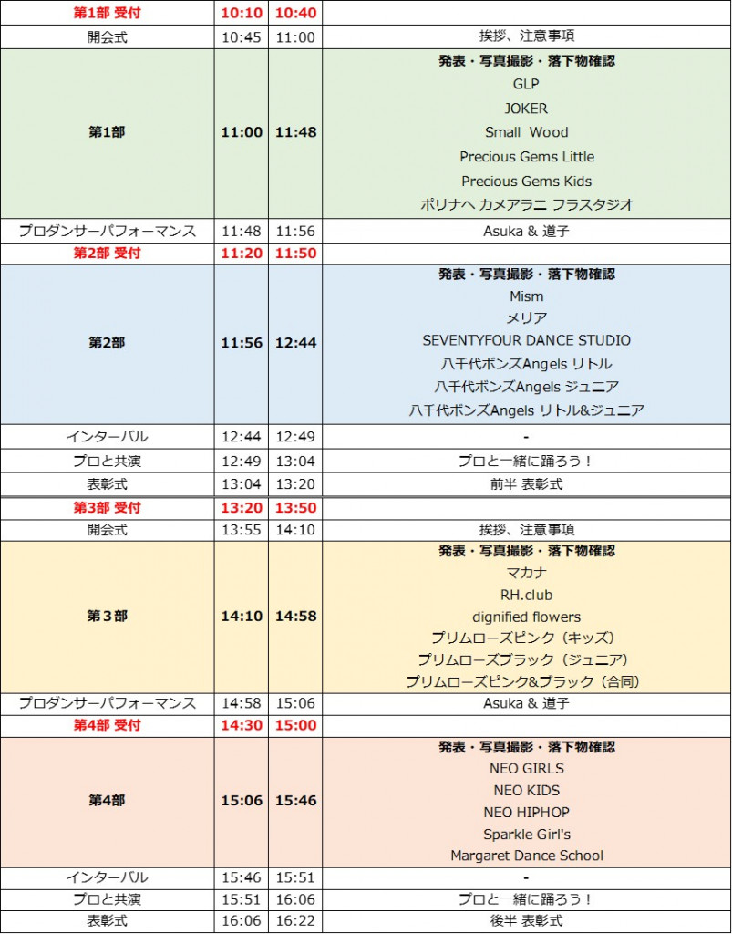 0506フルルダンススケジュール