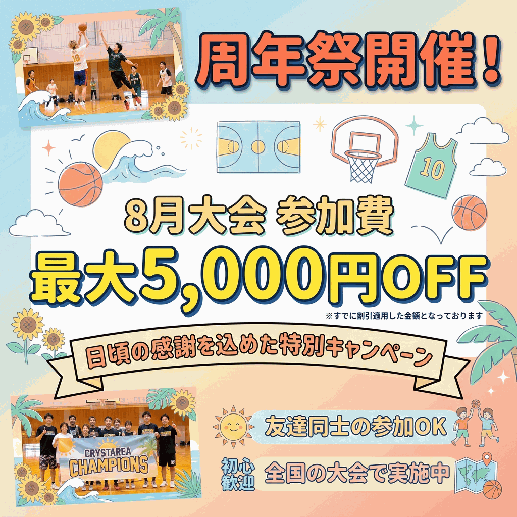 正方形